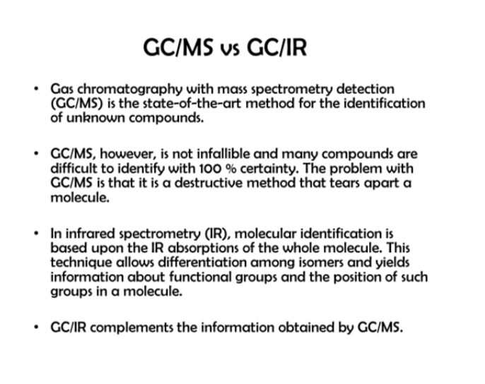 Ir Chart Organic Chemistry