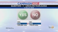 Cannabis Won Big: A Post-Election Analysis 2